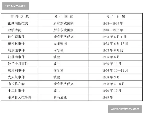 从殖民地历史视角探讨全球文化交流的起源与演变 从殖民地历史视角探讨全球文化交流的起源与演变