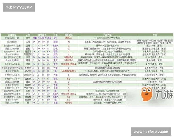 跨越星弧兑换码获取技巧与实用攻略完整指南 跨越星弧兑换码获取技巧与实用攻略完整指南