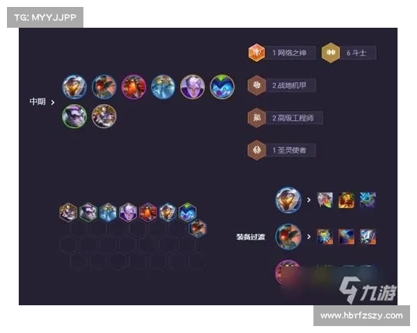 云顶之弈S4赛季最强阵容组合推荐及搭配策略解析 云顶之弈S4赛季最强阵容组合推荐及搭配策略解析